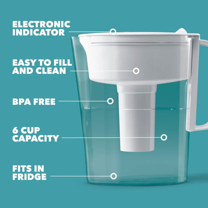 Water Filter Pitcher for Tap and Drinking Water with 1 Standard Filter, Lasts 2 Months, 6-Cup Capacity, BPA Free, White