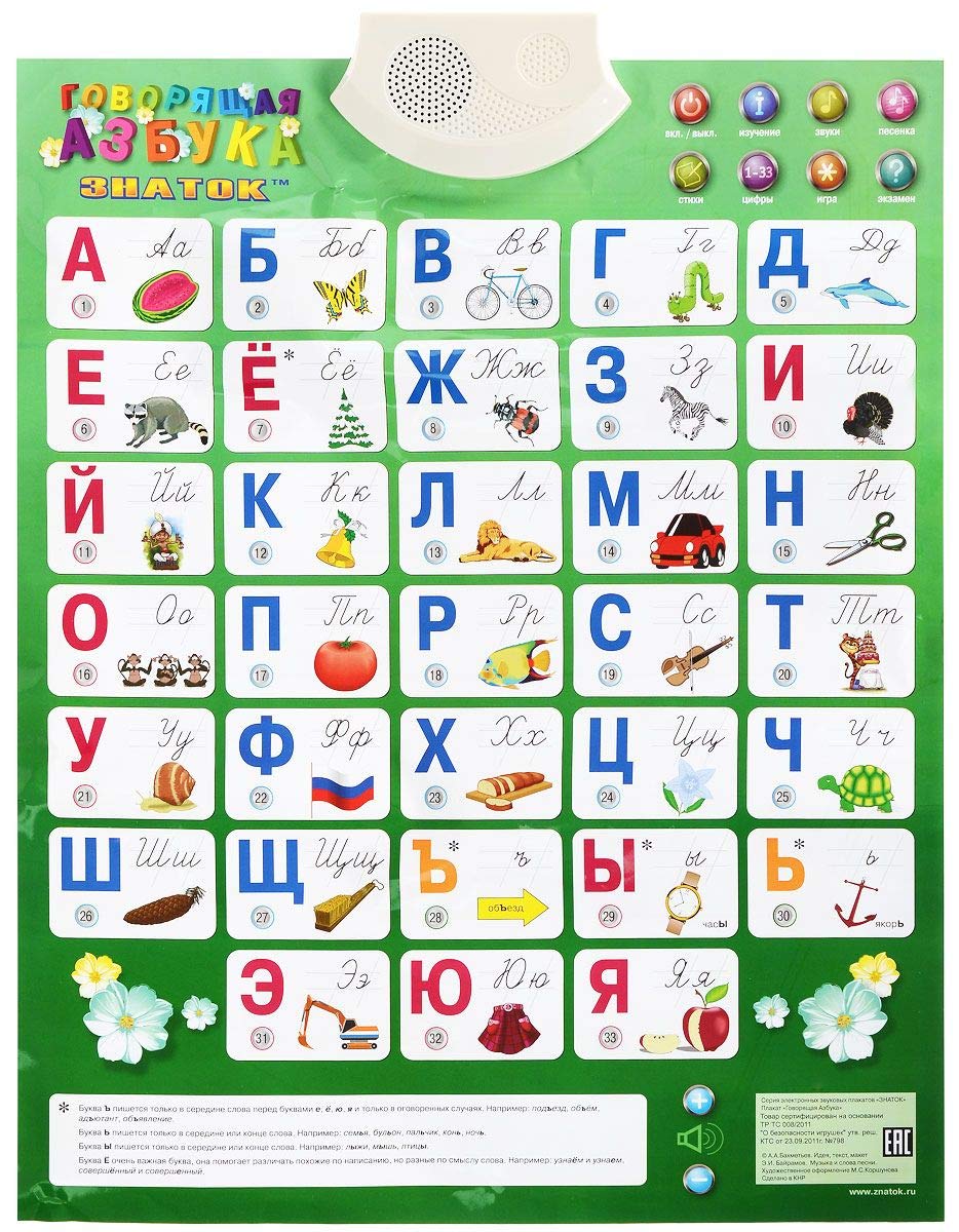 Educational Game. Russian Alphabet Electronic Poster / Russian Electronic Mat. Russkiy alfavit. Azbuka